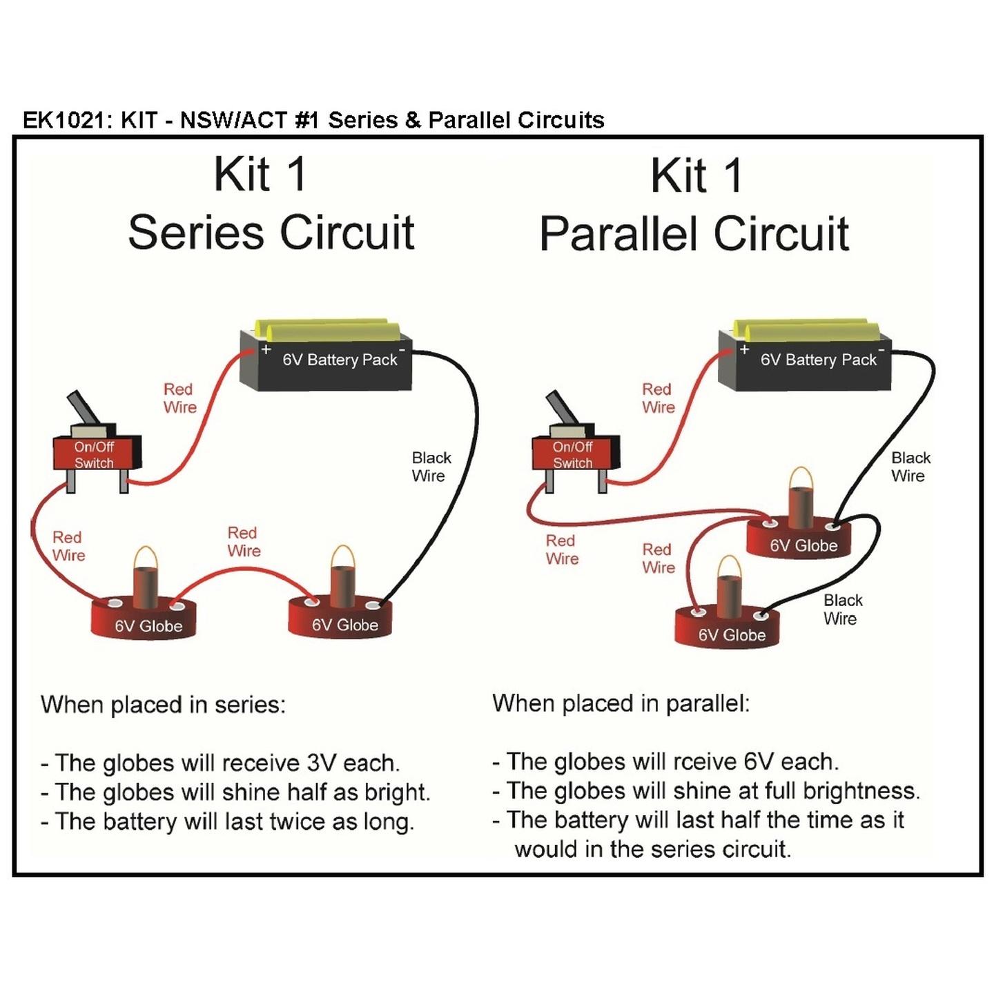 Series and Parallel Circuits Kit