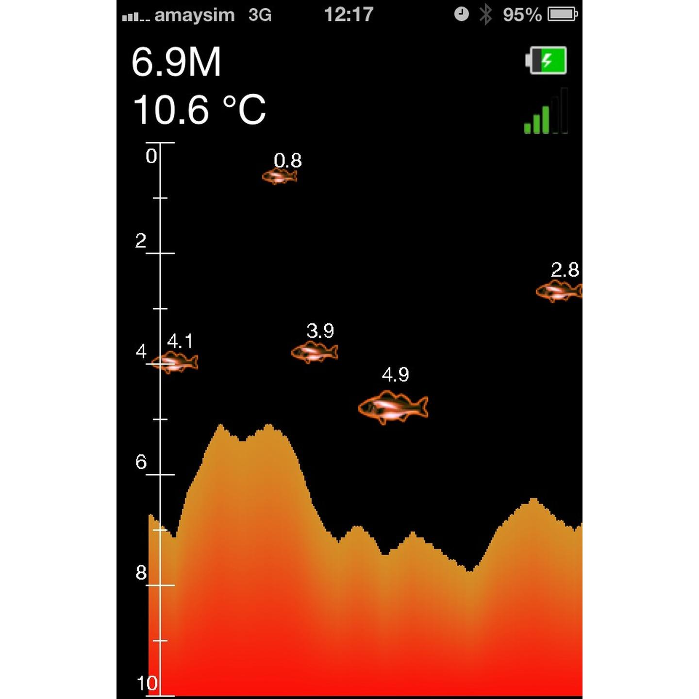 Wi-Fi Fish Finder with APP to suit iOS & Android