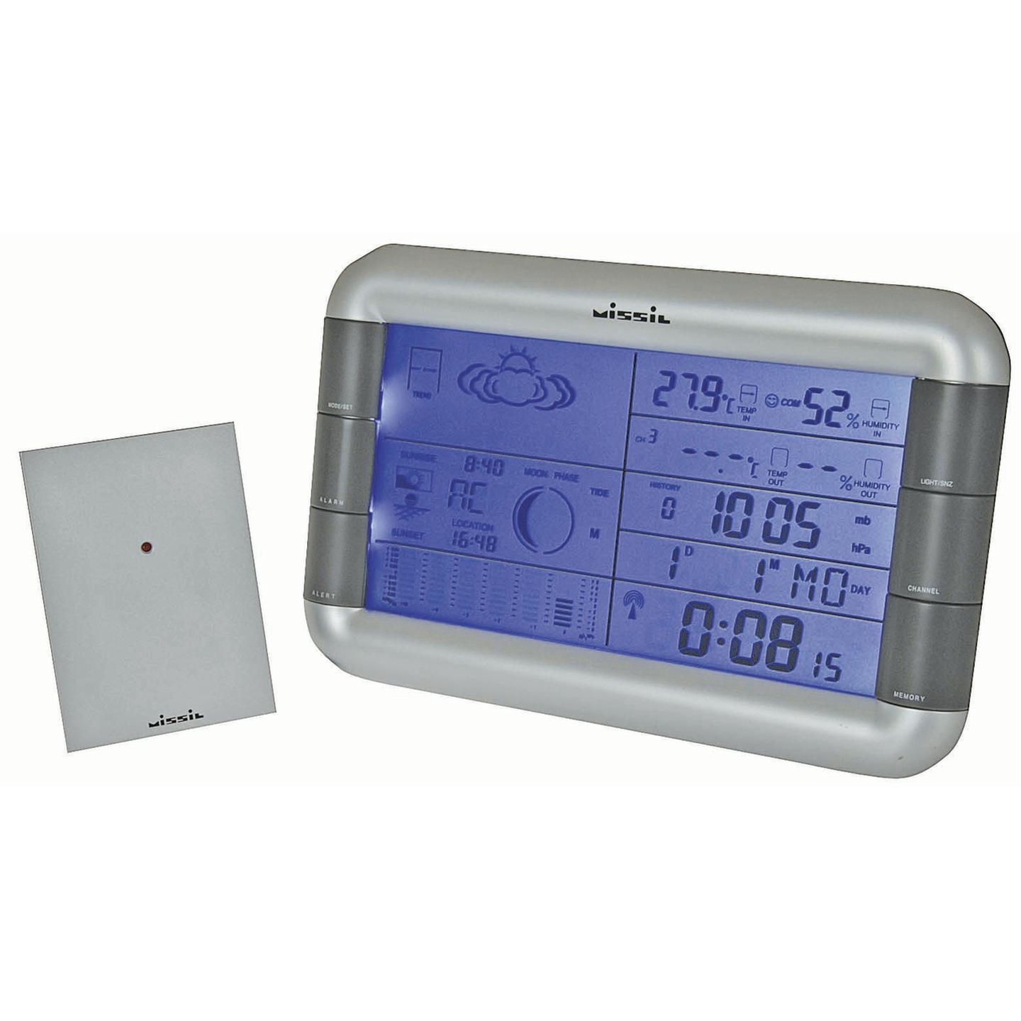 Wireless Weather Station with Outdoor Sensor In/Out
