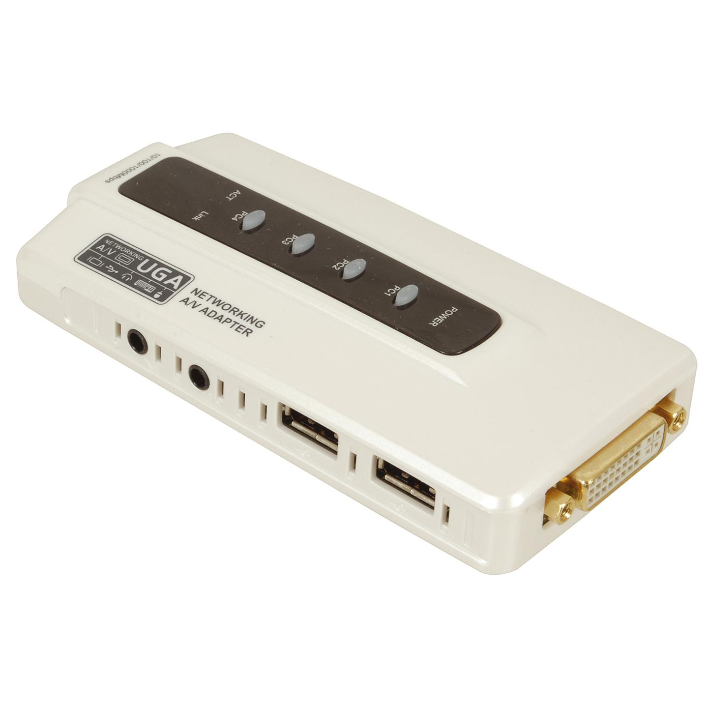 Remote PC Control Over Ethernet Adaptor 1080p